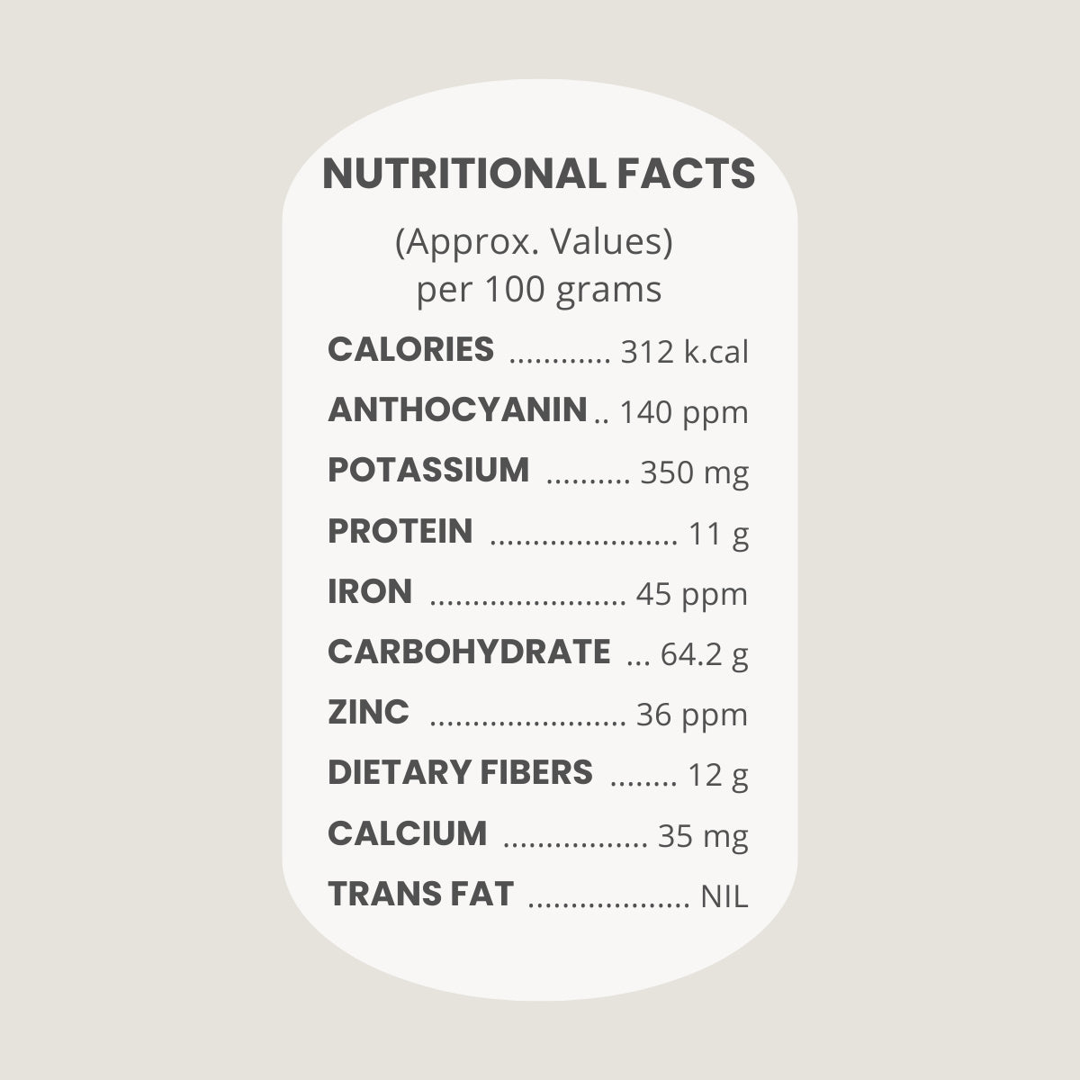 Nutrient-Rich Whole Grain Black Wheat / Kala Gehu Flour