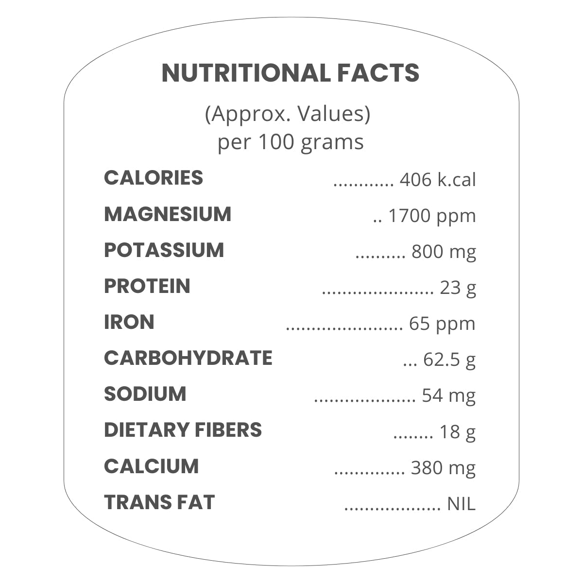 Sand-Roasted Black Chickpeas / Chana Sattu Blend | Dietary Fibre & Protein Rich Superfood