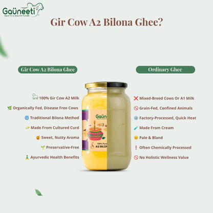 Gir Cow A2 Bilona Ghee