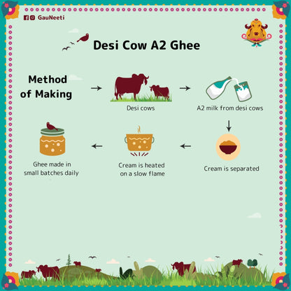 Desi A2 Cow Cream Ghee - Artisanal Cultured Ghee
