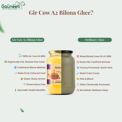 Gir Cow A2 Bilona Ghee - Artisanal Cultured Ghee