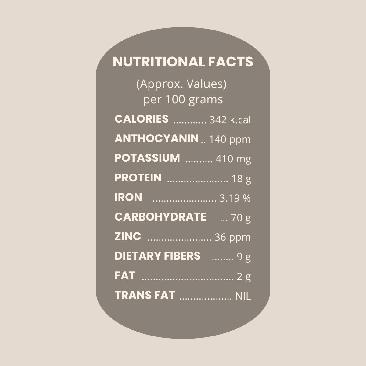 Nutritional facts label on a beige background