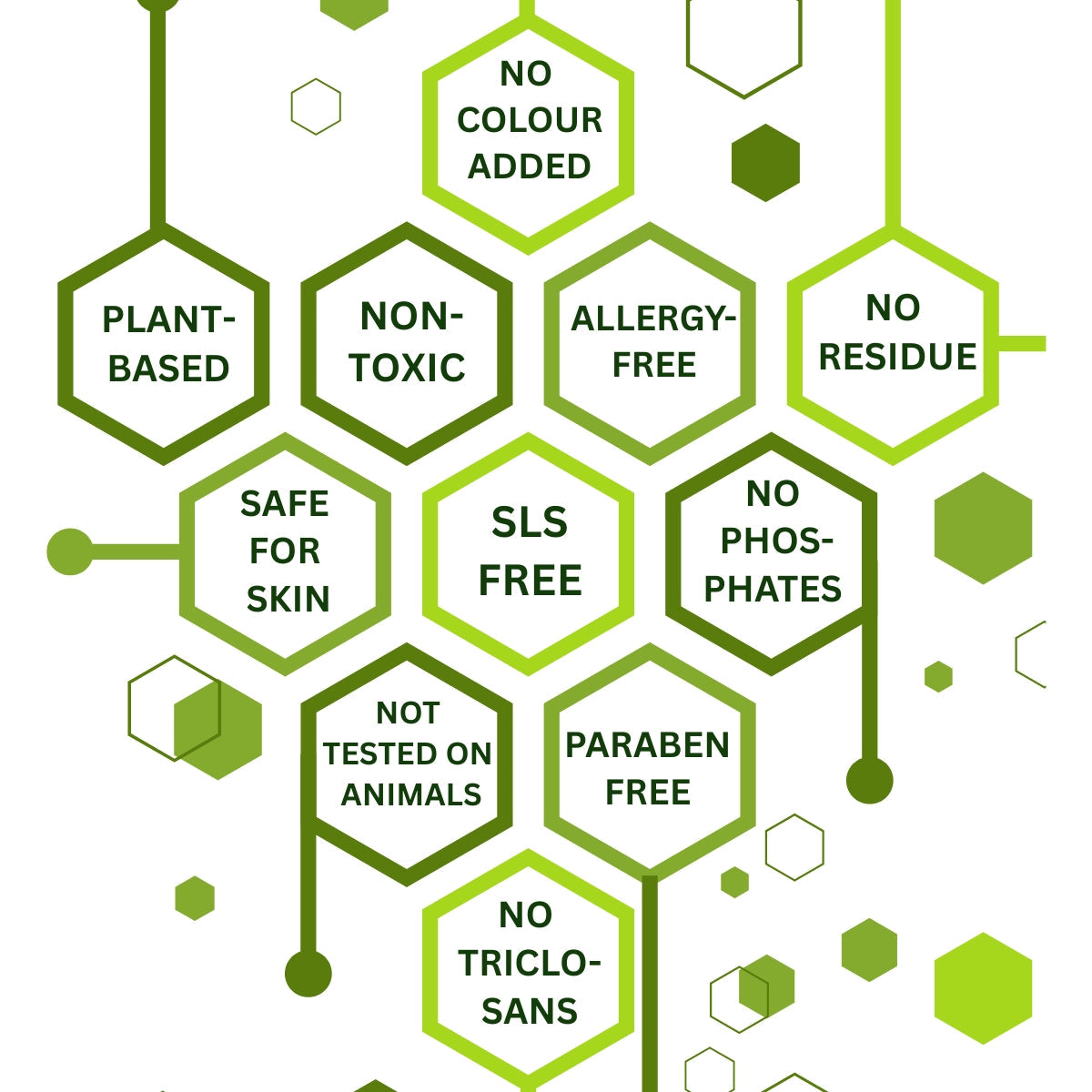 Kids-Friendly Liquid Washing Detergent | Fully Biodegradable