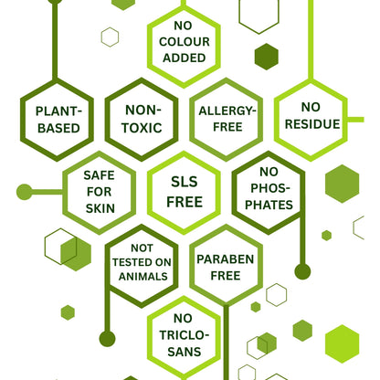 Kids-Friendly Liquid Washing Detergent | Fully Biodegradable